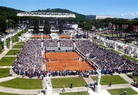 tennis masters rome